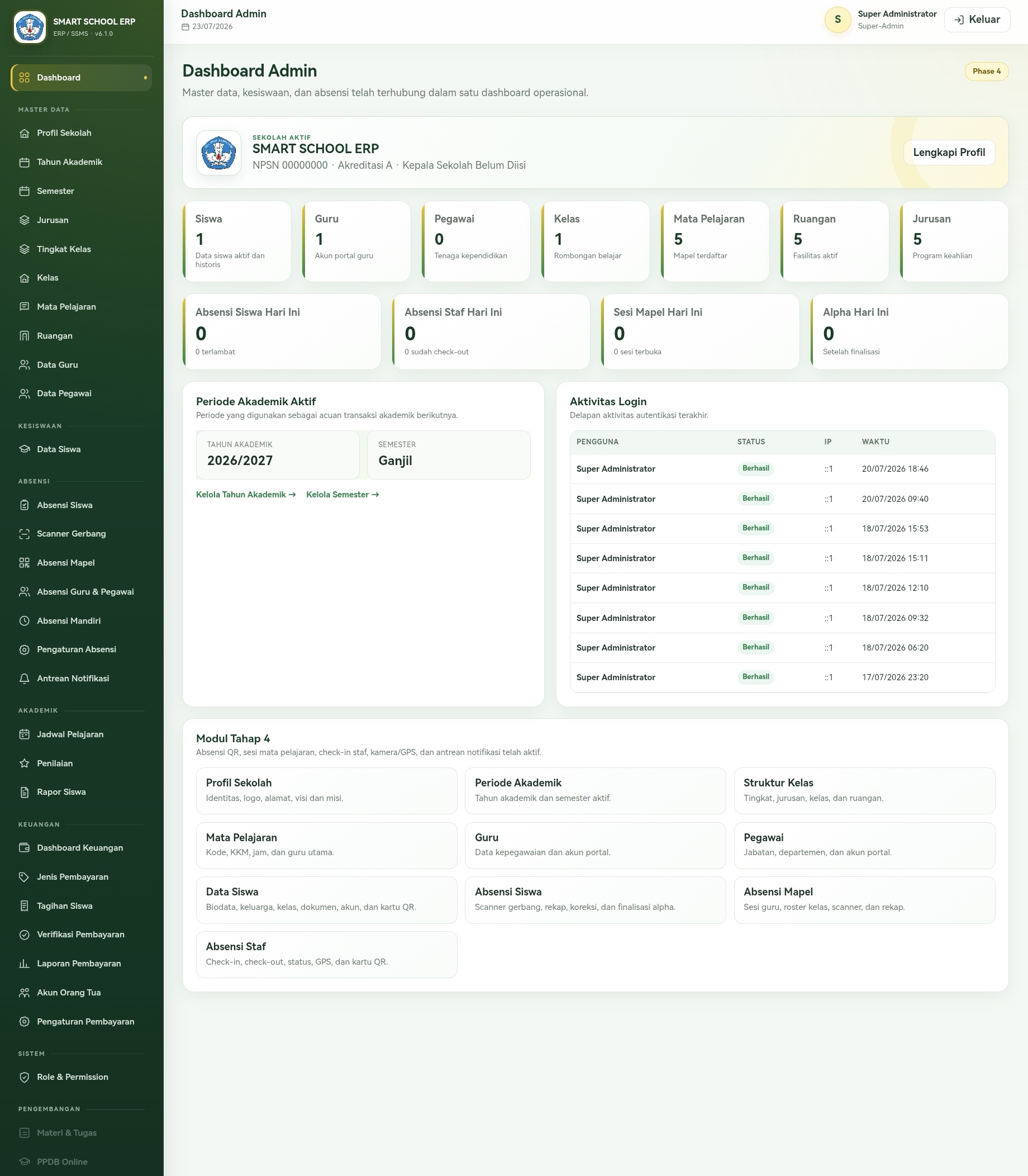 Dashboard ERP Sekolah & Pesantren