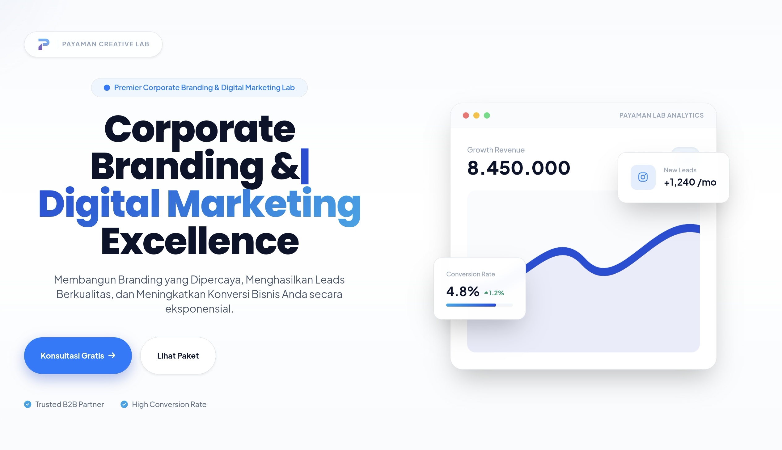 Tampilan Corporate Branding